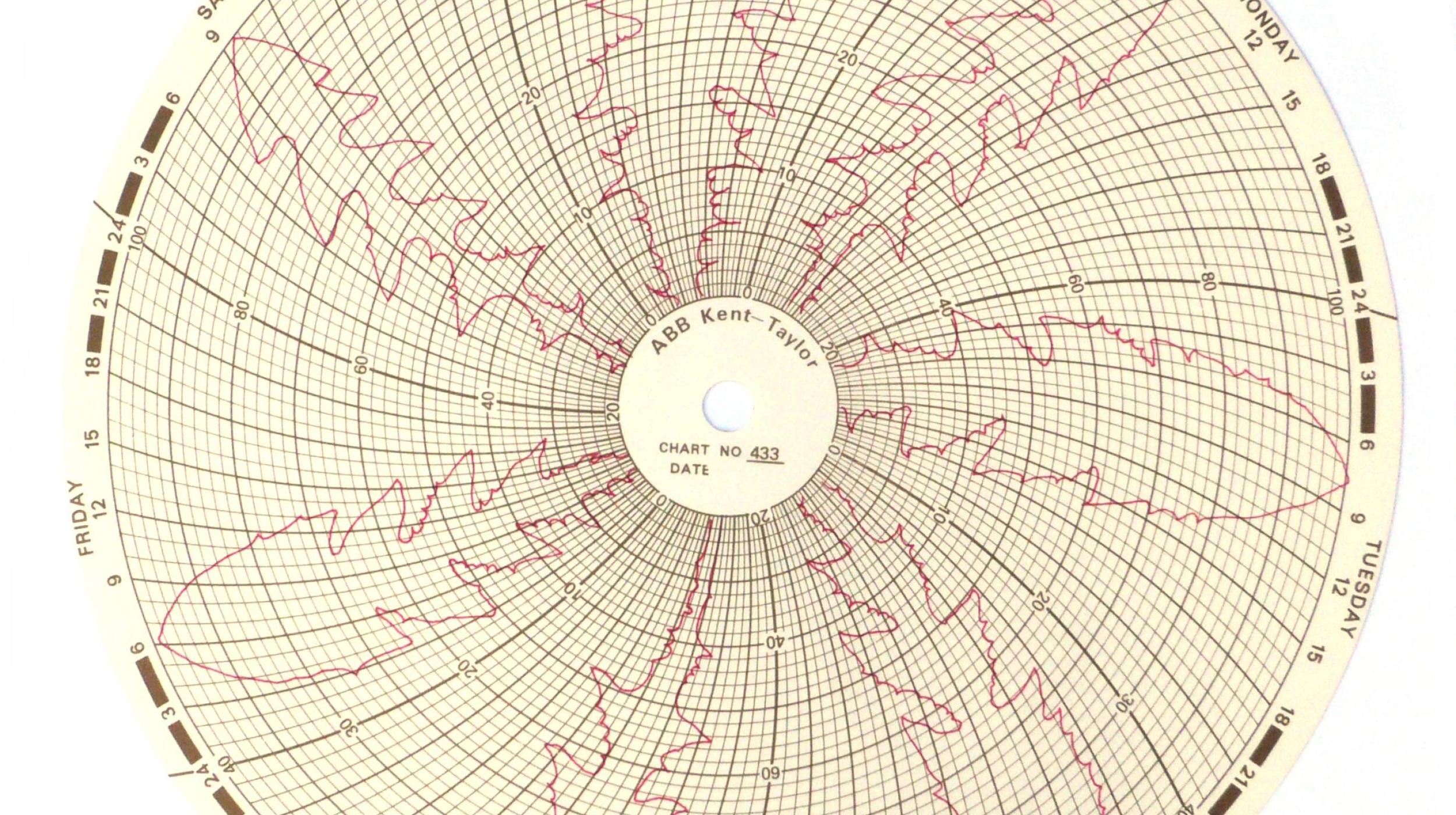 Curate the Campus : Rebecca Chesney residency