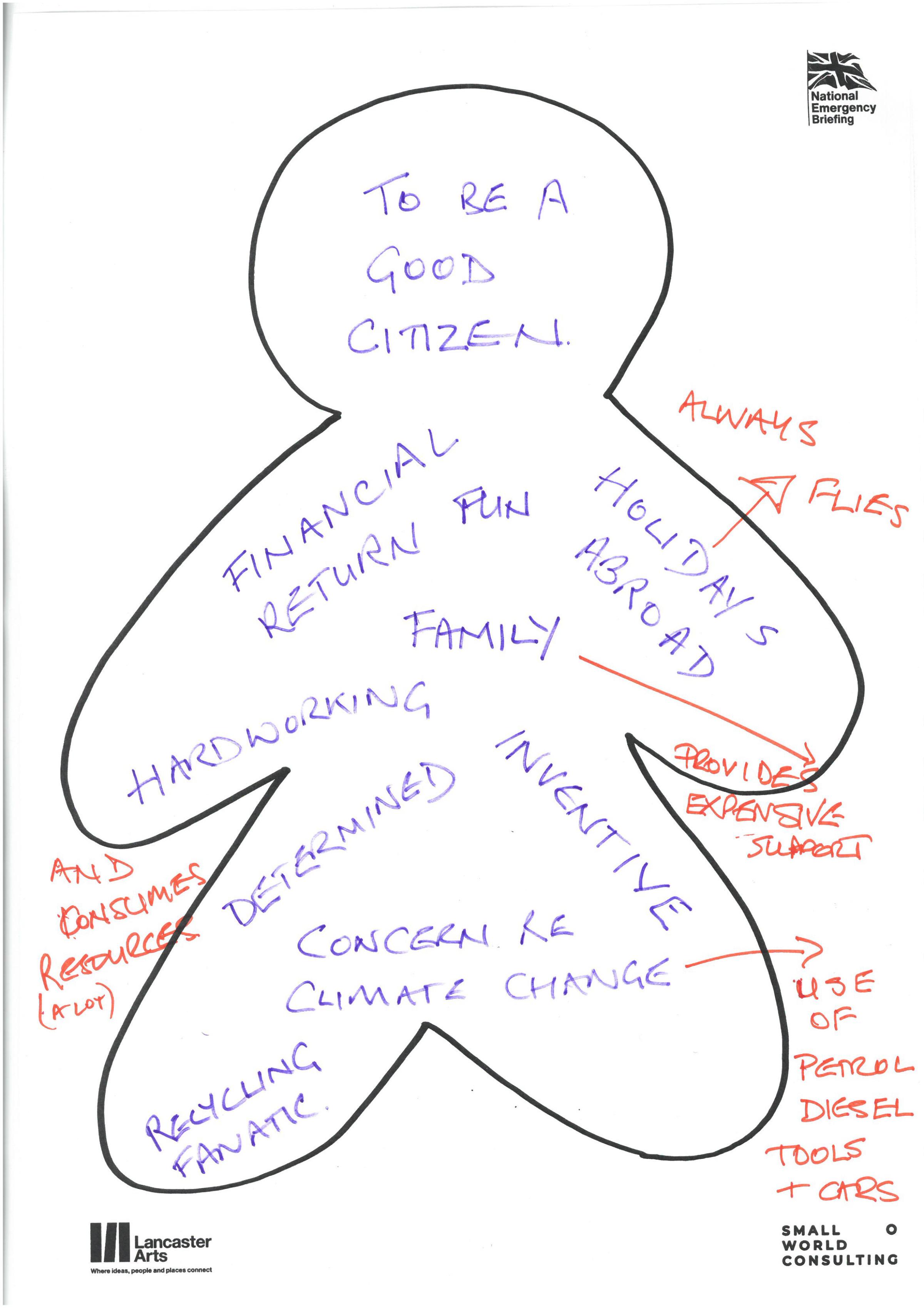 Gingerbread Figure 1