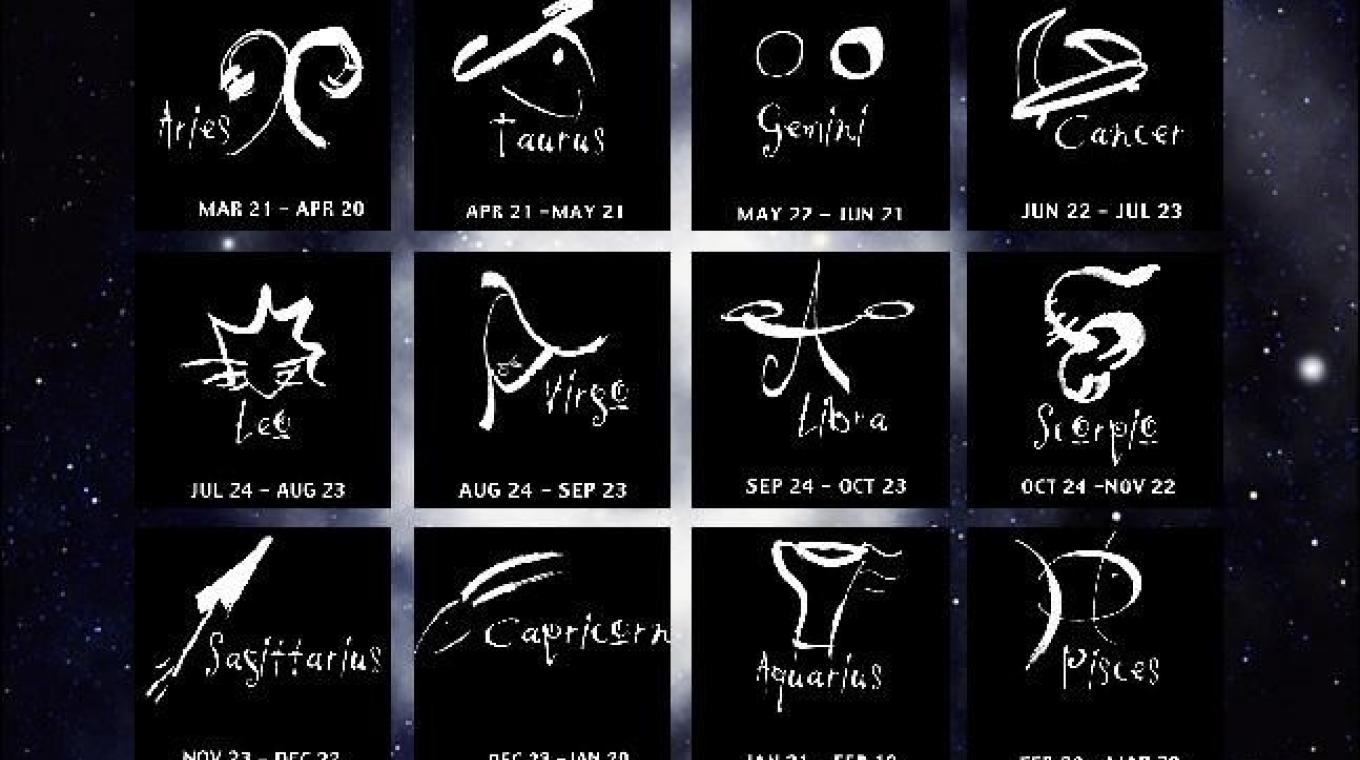 Signs of the Zodiac Chart